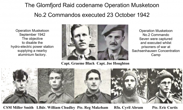 Glomjford - Operation Musketoon' | ͏